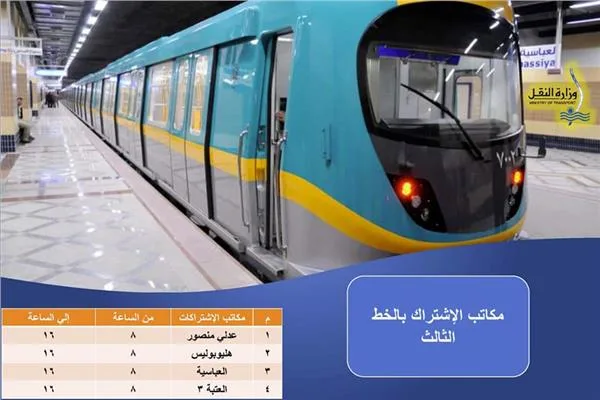 تخفيضات لـ الصحفيين والشرطة والجيش.. اشتراكات مخفضة جديدة لـ مترو الأنفاق تعرف عليها!