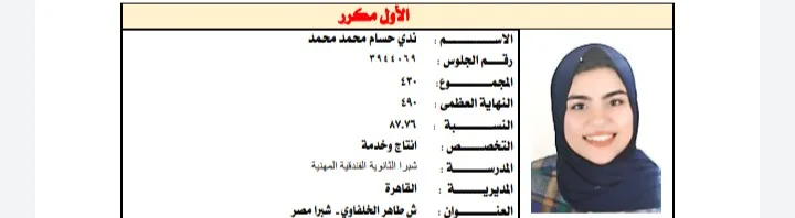الأولي مكرر علي دبلوم المدارس الفندقية: صليت ركعتين شكر لله بعد النتيجة