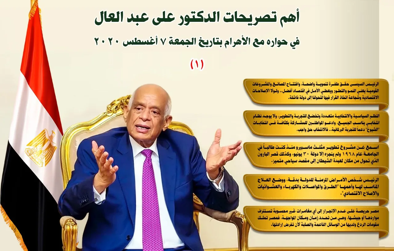 تصريحات مهمة لرئيس مجلس النواب.. ويؤكد: لا يوجد نظام انتخابي يناسب الجميع (تفاصيل أخري)